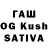 ТГК THC oil Diego Phillips